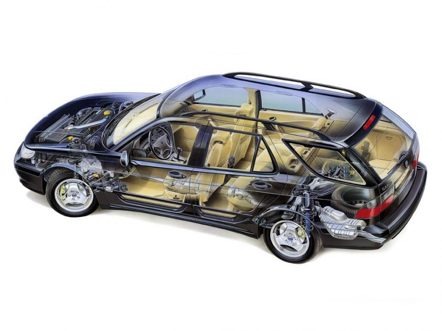 Схема Saab 9-5 Aero Wagon 1999 года  (фото 11 из 33)